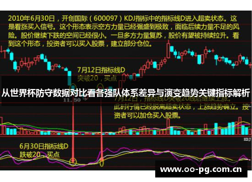 从世界杯防守数据对比看各强队体系差异与演变趋势关键指标解析