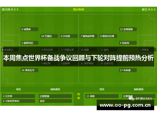 本周焦点世界杯备战争议回顾与下轮对阵提前预热分析